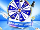 Những mô hình game activation phổ biến nhất hiện nay