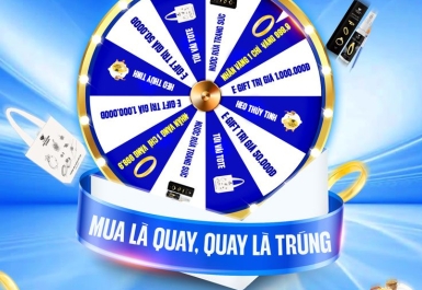 Những mô hình game activation phổ biến nhất hiện nay
